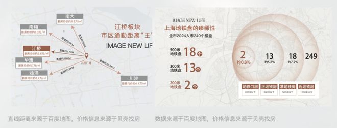 和著售楼处发布：虹桥和著韧性中见新机麻将胡了2试玩网站好房子—保利虹桥(图6)