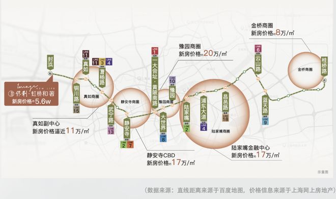 和著售楼处发布：虹桥和著韧性中见新机麻将胡了2试玩网站好房子—保利虹桥(图9)