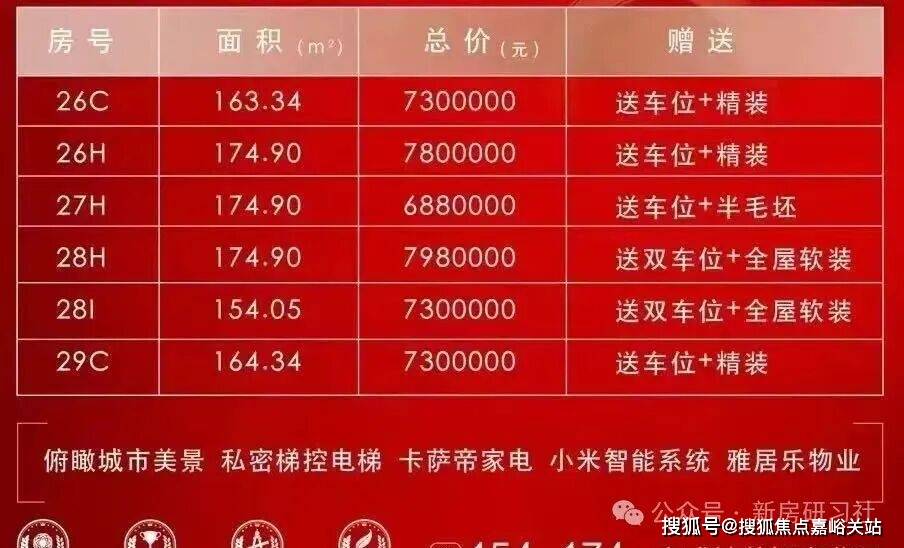 心 - 环境户型价格地址楼盘详情配套电话