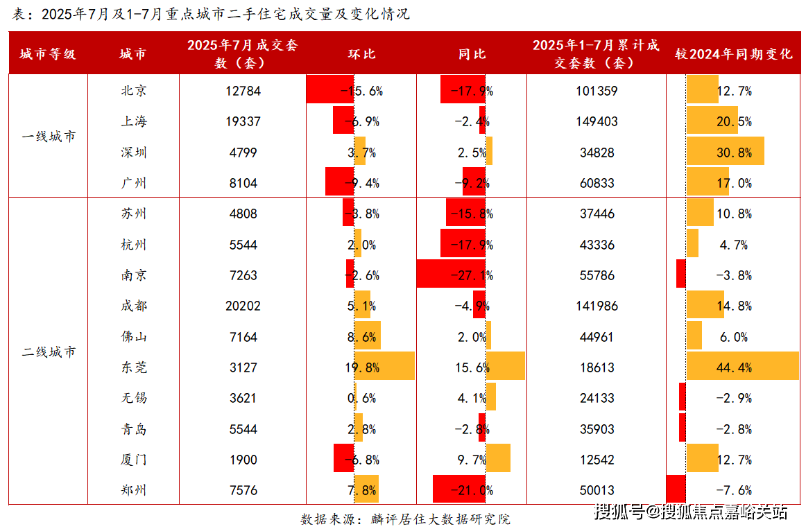 心 - 环境户型价格地址楼盘详情配套电话交房时间配套电话交房时间PG电子麻将胡了模拟器苏河云峰(售楼处)网站 - 苏河云峰销售中(图9)